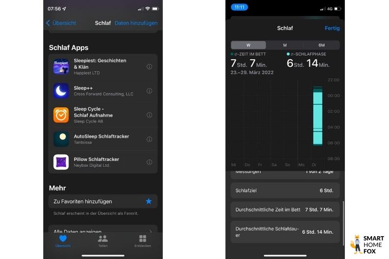Man sieht die Schlafüberwachung in der Apple Health App.